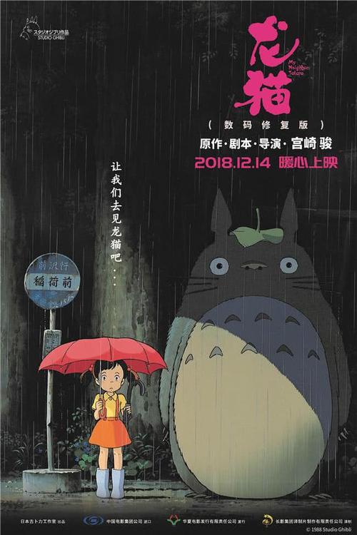 迪吉彭理工学院商业管理文凭证书